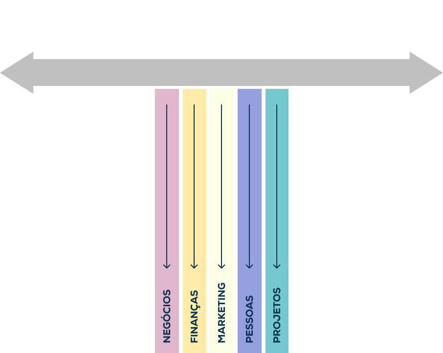 Estrutura image