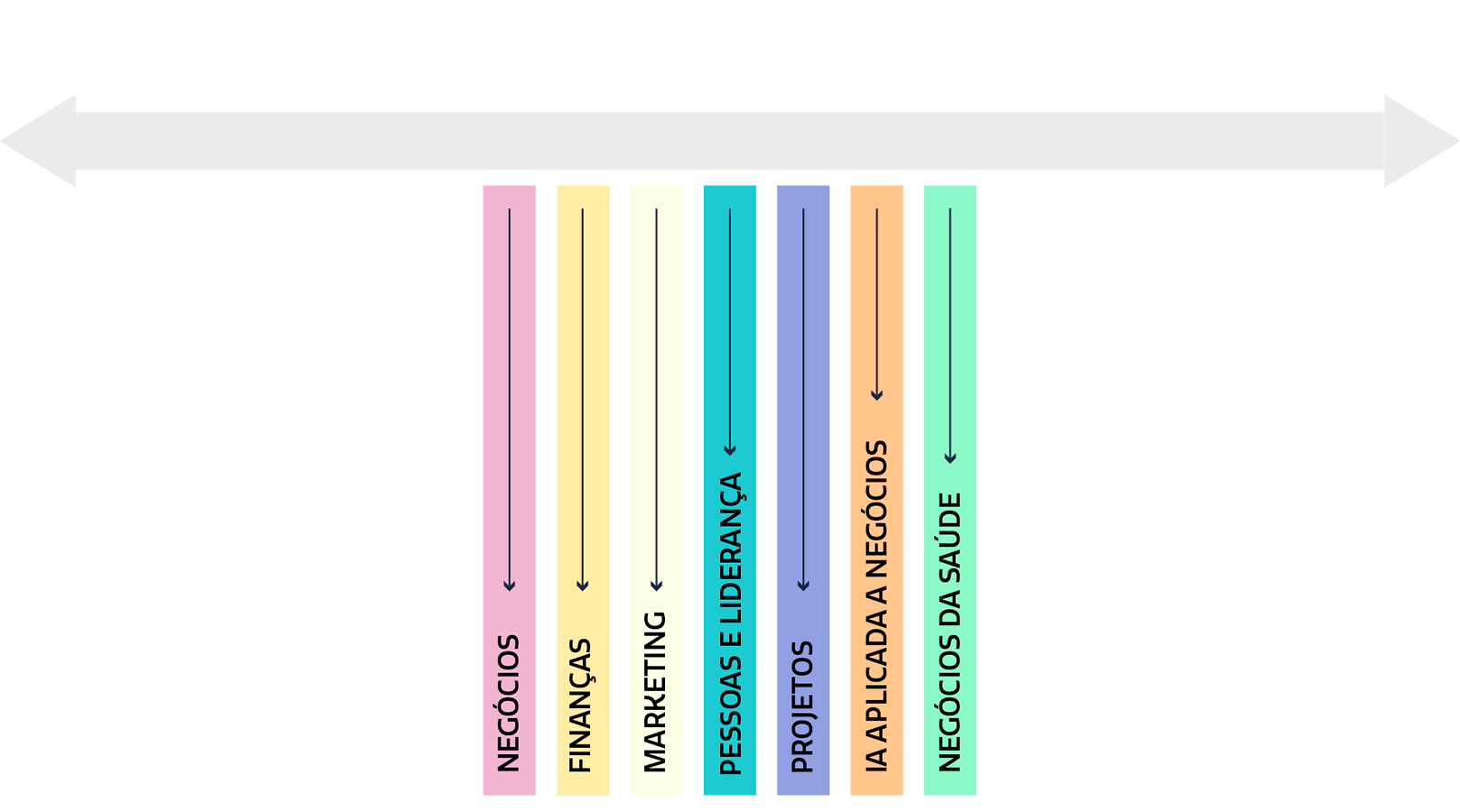 Estrutura image